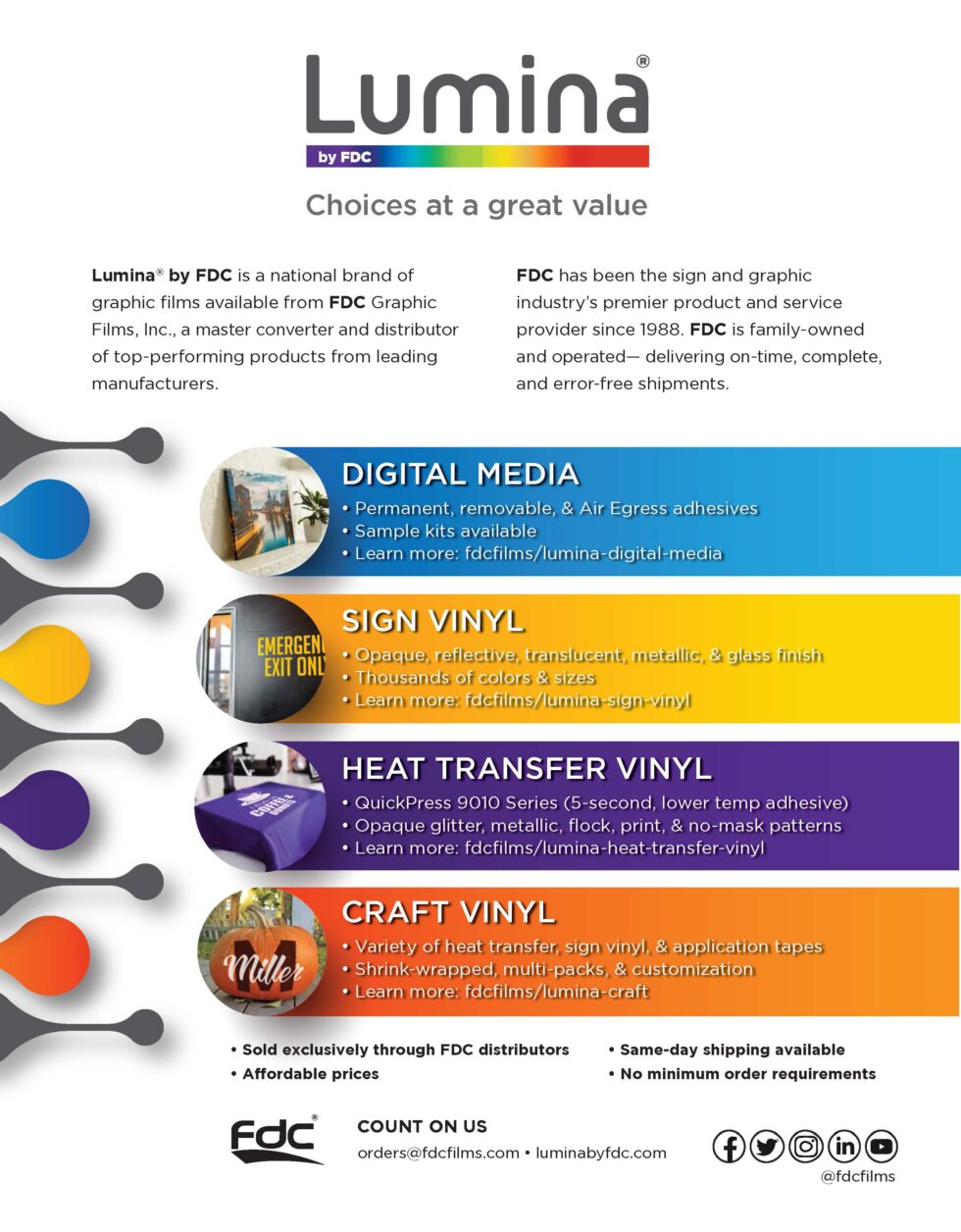 About Lumina by FDC a product line that features heat transfer vinyl